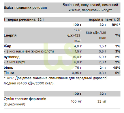 Протеїн концентрат Pure Gold Compact Whey Protein Рисовий пудинг 1000 г