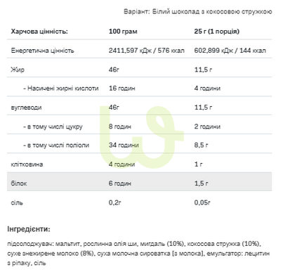 Шоколадний крем Allnutrition Nut Love Кокос 500 г