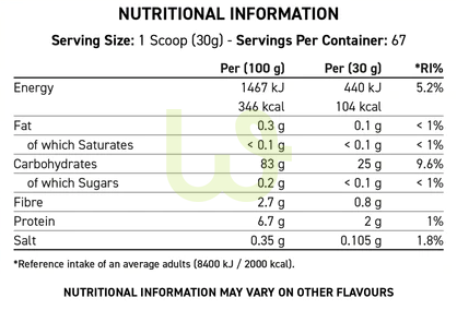 Рисовий пудинг Applied Nutrition Cream Of Rice Малина 210 г