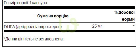 Тестостероновий бустер ДГЕА Swanson DHEA 25 мг 120 капсул