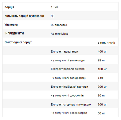 Екстрактів ашвагандхи та шипшини SFD Nutrition Adapto Max 90 таблеток