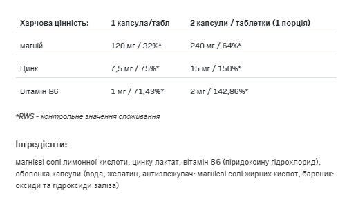 Цинк Магній В6 Allnutrition ZmaX 90 капсул