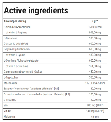 Комплекс перед сном Trec Nutrition Sleep-ER Апельсин 9 г