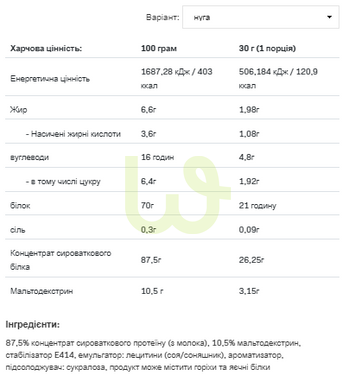 Протеїн сироватковий концентрат Allnutrition Whey Protein Нуга 900 г