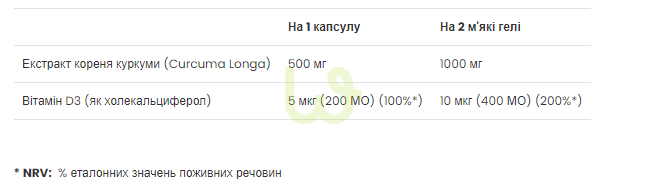 Куркумін з вітаміном D3 VPLab Curcumin D3 60 капсул