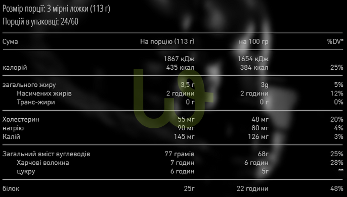 Гейнер MEX Nutrition Size Max Шоколад 2720 г