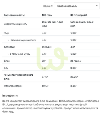 Протеїн сироватковий концентрат Allnutrition Whey Protein Солона карамель 900 г