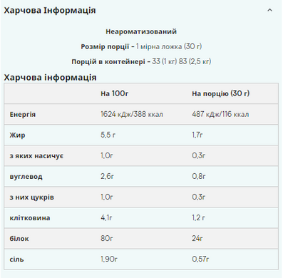 Протеин гороховый изолят Myprotein Pea Protein Isolate Натуральный 2500 г