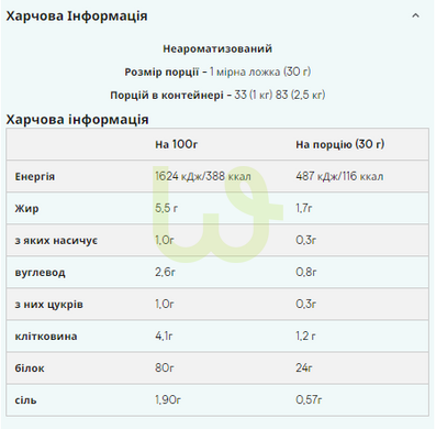 Протеїн гороховий ізолят Myprotein Pea Protein Isolate Натуральний 2500 г