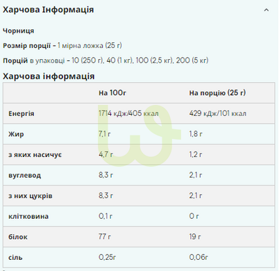 Протеїн Myprotein Impact Whey Protein Полуниця з Кремом 25 г