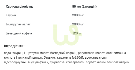 Передтренувальний шот Allnutrition Energy Shok Shot 80 мл