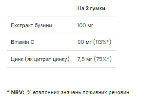 Вітаміни для імунітету VPLab Immune Support 60 жувальних таблеток