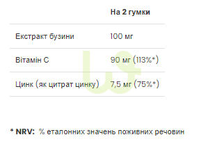 Вітаміни для імунітету VPLab Immune Support 60 жувальних таблеток