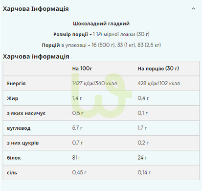 Протеїн соєвий ізолят Myprotein Soy Protein Isolate Шоколад 1000 г