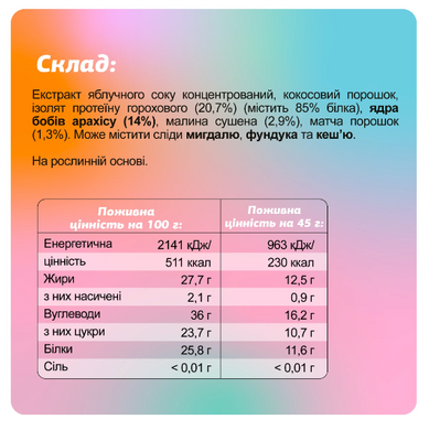 Протеиновый батончик FIZI Protein Bar Special Box Малина-Матча 10x45 г