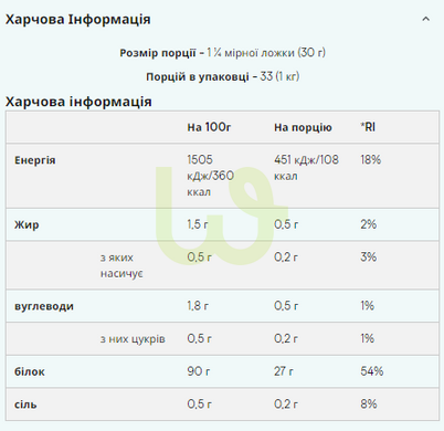 Протеїн соєвий ізолят Myprotein Soy Protein Isolate Без смаку 1000 г