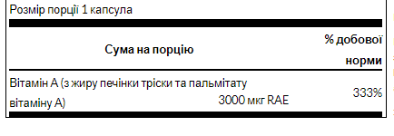 Вітамін A Swanson Vitamin A 10000 IU 250 капсул