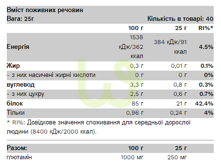 Протеїновий ізолят Pure Gold Whey Isolate Ванільний крем 1000 г