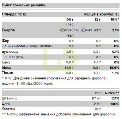 Коллаген Pure Gold Collagen Яблуко 12 г