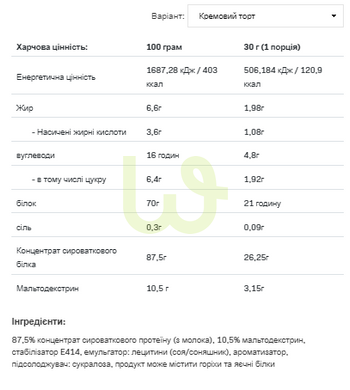 Протеїн сироватковий концентрат Allnutrition Whey Protein Крем-брюле 900 г