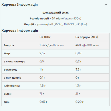 Протеин вагенский Myprotein Vegan Blend Шоколад 1000 г