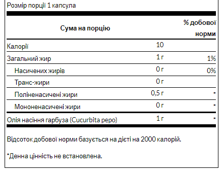 Олія з насіння гарбуза Swanson Pumpkin Seed Oil 1000 мг 100 капсул