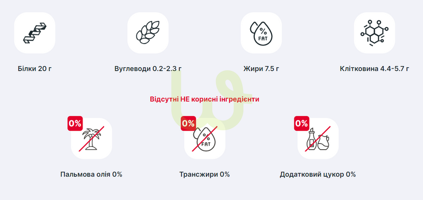 Протеїновий батончик Lipobar Подвійний шоколад 20x50 г