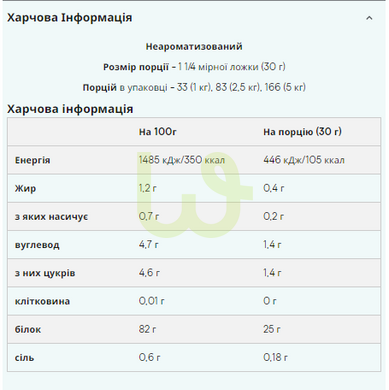 Міцелярний казеїн Myprotein Slow-Release Casein 1000 г