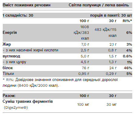 Протеїновий концентрат Pure Gold Whey Protein Light Ваніль 30 г