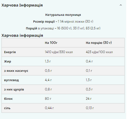 Протеїн соєвий ізолят Myprotein Soy Protein Isolate Полуниця 1000 г