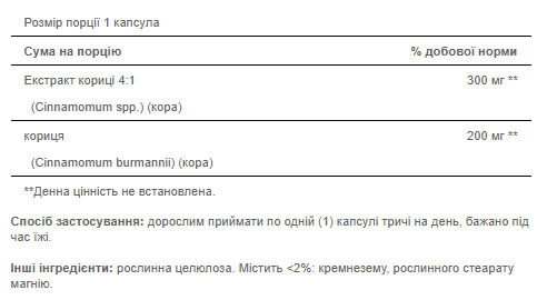 Корица Puritans Pride Cinnamon 500 мг 100 капсул