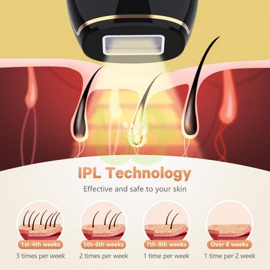 Лазерный фотоэпилятор IPL Черный 999 999 вспышек 5 уровней мощности