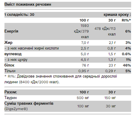 Протеин Pure Gold Whey Protein Бельгийский Шоколад 30 г