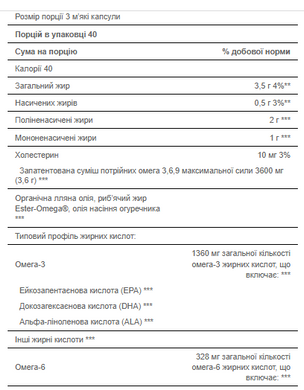 Омега-3-6-9 жирные кислоты Puritans Pride Triple Omega 3 6 9 120 капсул