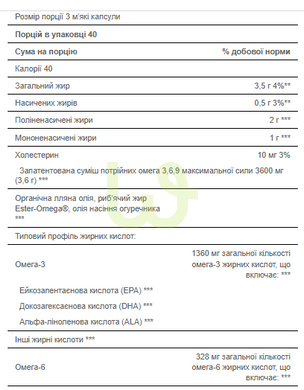 Омега-3-6-9 жирні кислоти Puritans Pride Triple Omega 3 6 9 120 капсул