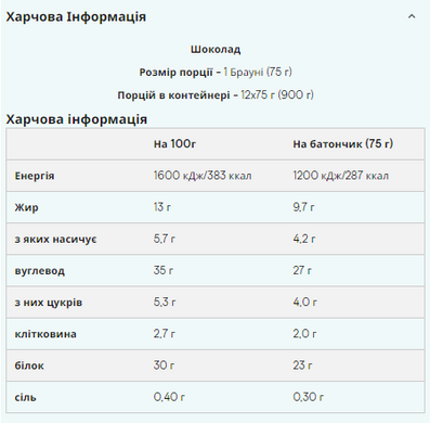 Протеїнове брауні Myprotein Protein Brownie +D2:D102Шоколад 12x75г