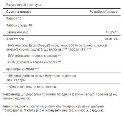 Омега-3 жирні кислоти Puritans Pride Omega 3 1000 мг 250 капсул