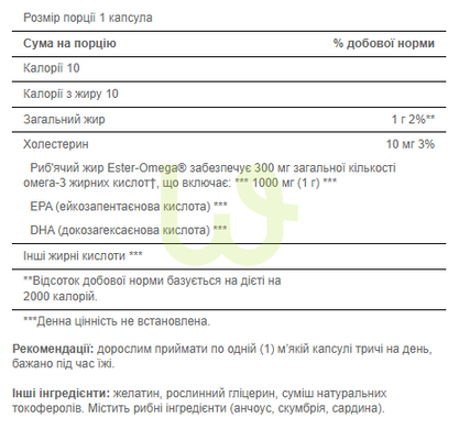 Омега-3 жирні кислоти Puritans Pride Omega 3 1000 мг 250 капсул