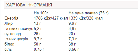 Протеиновое печенье Myprotein Xtra Cookie Двойной шоколад 12x75 г