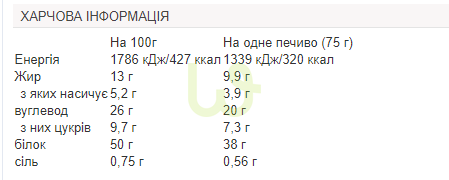 Протеїнове печиво Myprotein Xtra Cookie Подвійний шоколад 12x75 г