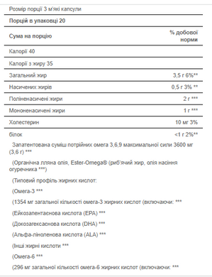 Омега-3-6-9 жирні кислоти Puritans Pride Triple Omega 3 6 9 Maximum Strength 60 капсул