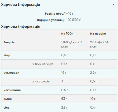 Протеин растительный Myprotein Clear Vegan Protein Апельсин 320 г