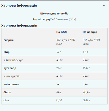 Протеиновый батончик Myprotein Layered Bar Шоколад-Арахис 12x60 г