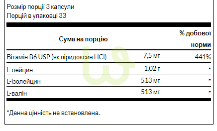 Аминокислота Swanson BCAA 100 капсул