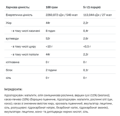 Молочно-вершковий соус Allnutrition Sause Nutlove Печиво 280 г